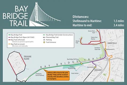 promo-bay-bridge-trail